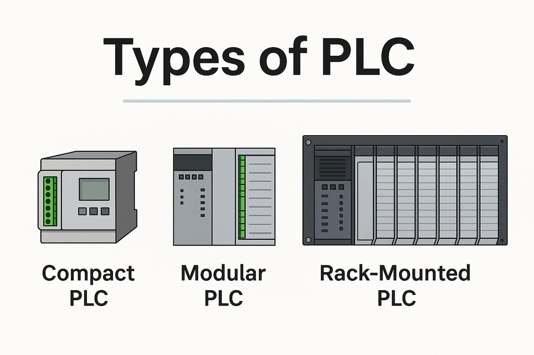 Choosing the Right PLC System: Sizes, Features, and Industrial Applications