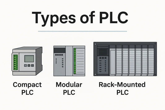 Choosing the Right PLC System: Sizes, Features, and Industrial Applications